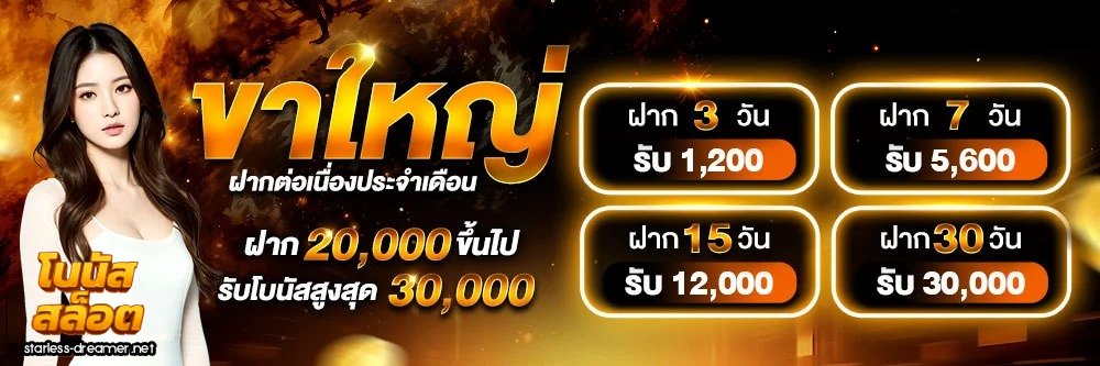 สล็อตฝาก15รับ100 ล่าสุด
